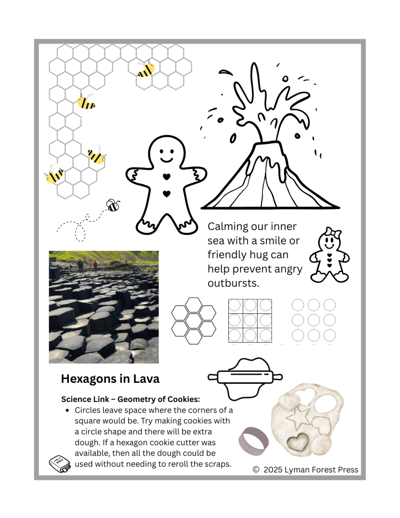An educational graphic featuring hexagons and bees, illustrating the geometric relationship between hexagons in nature and cookies. The image includes a gingerbread figure, an erupting volcano, and text encouraging emotional self-care.
